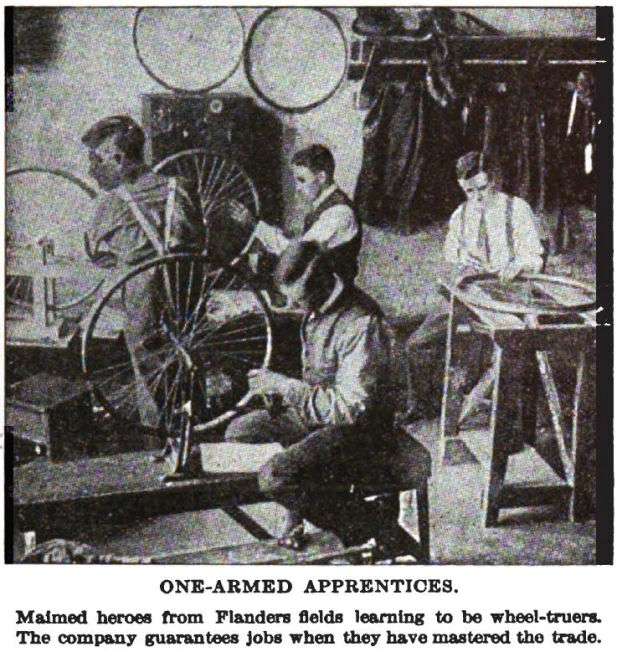 this vintage po depicts men working in a spinning machine