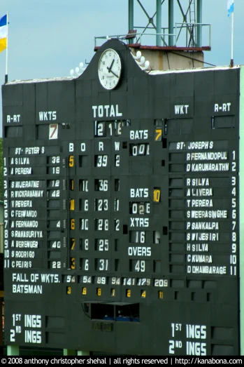 an old score board is at the park