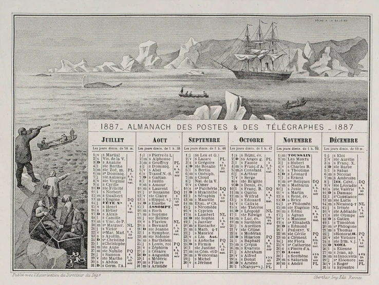 the historical calendar of capes in new york harbor