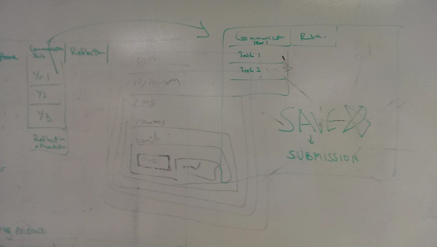 a sketch drawing a plan to convert an electrical system to a home