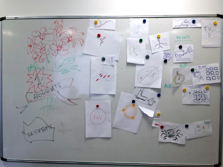 a white board covered with drawings and notes