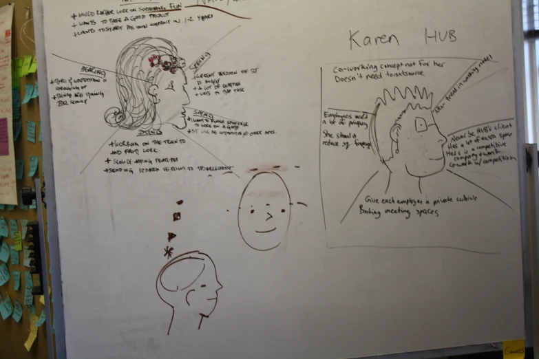 a whiteboard with doodling on it that contains an illustrated drawing