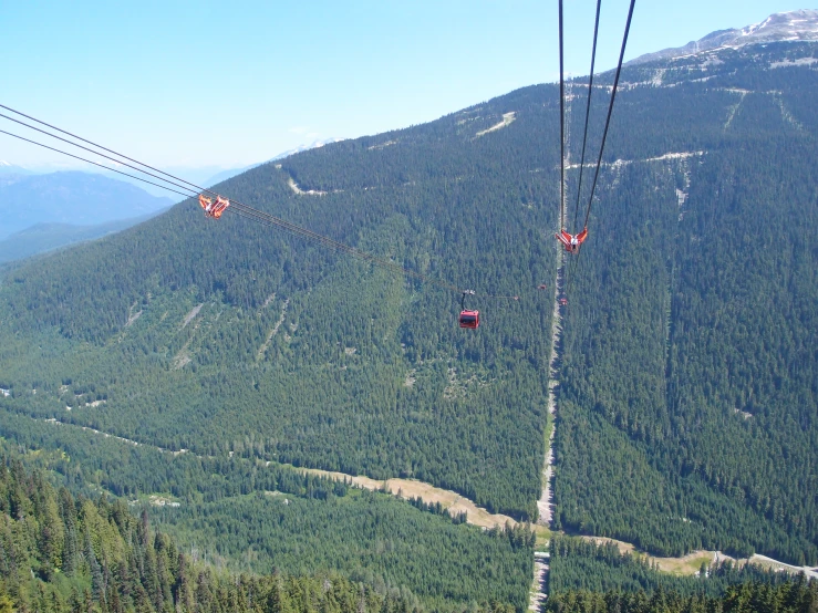 the gondola goes over the mountain top into the valley below