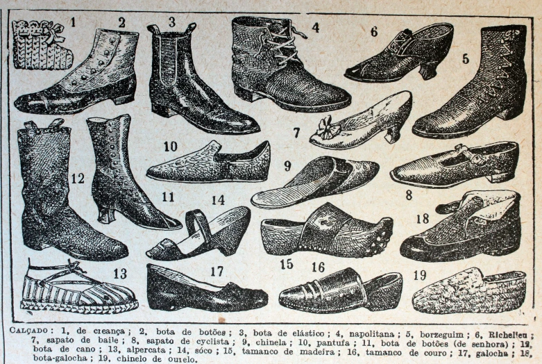 some different kinds of shoes that are sitting in front of a book