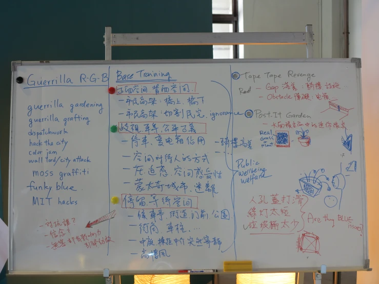 a white board with a large variety of different chinese writing on it