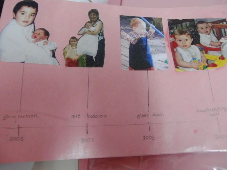 an overhead picture of people and babies on pink paper