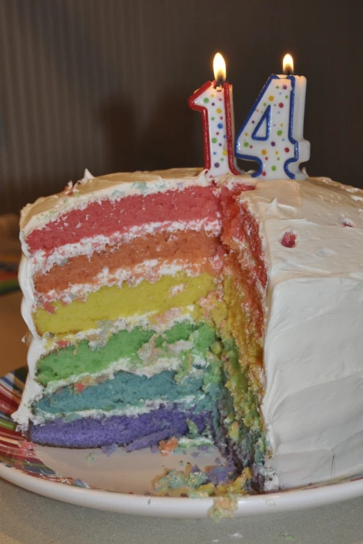 multi - colored cake on white plate with two candles