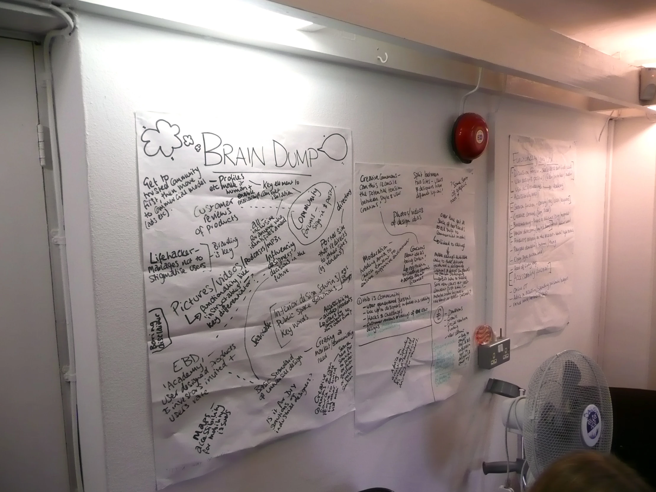 a white board covered in words and notes