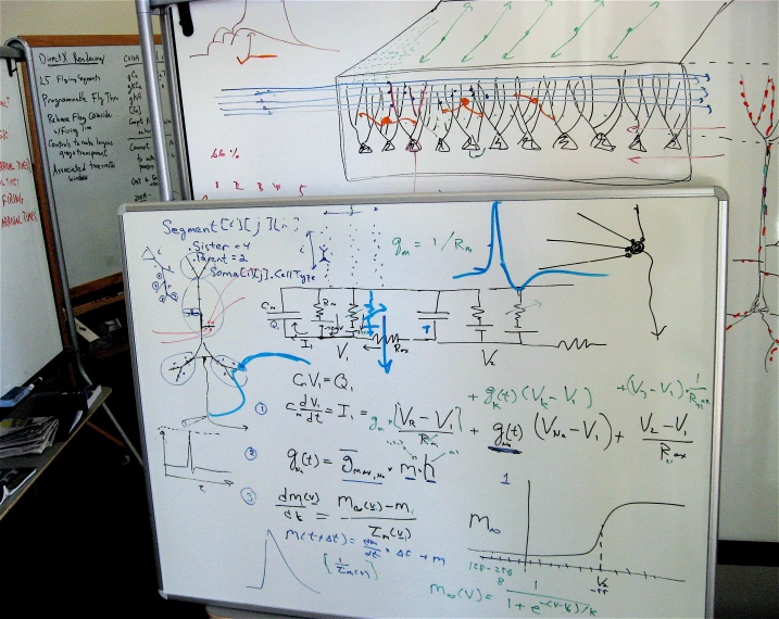 two white boards with multicolored handwriting on them