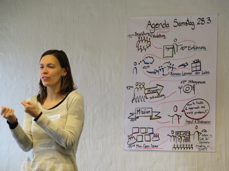 woman presenting a computer user manual on a whiteboard