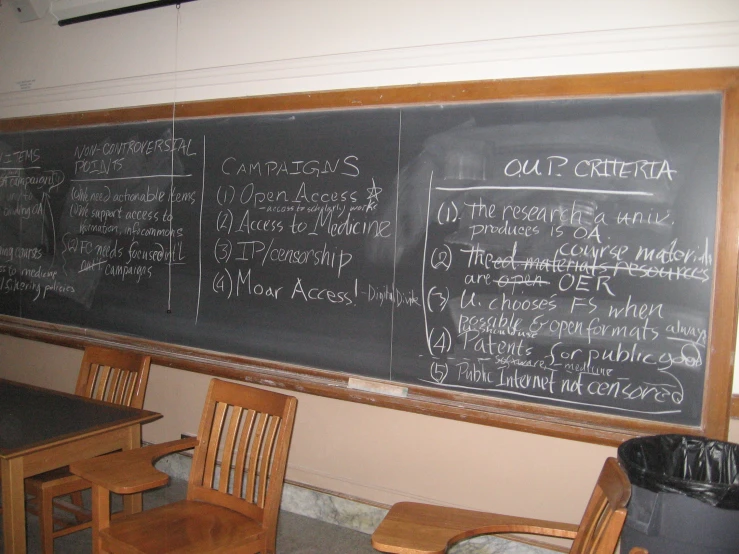 the chalkboard in a classroom is empty