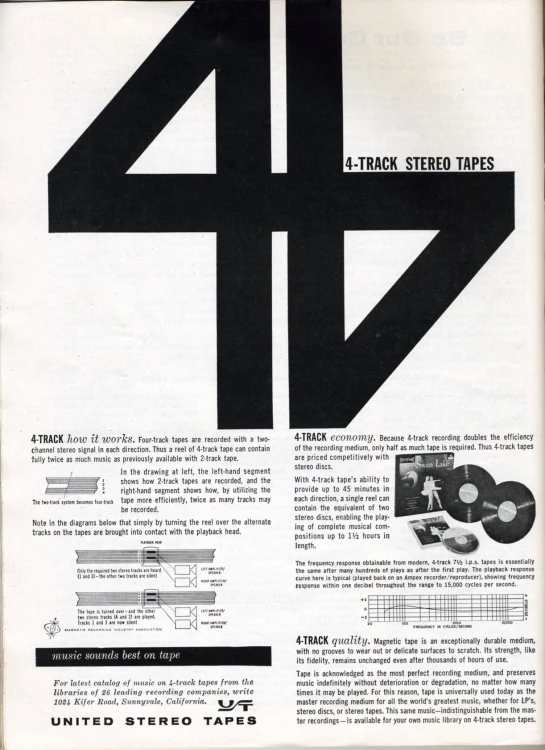 a poster from the late 70's showing a building in which 4 - track stereo mixes are recorded