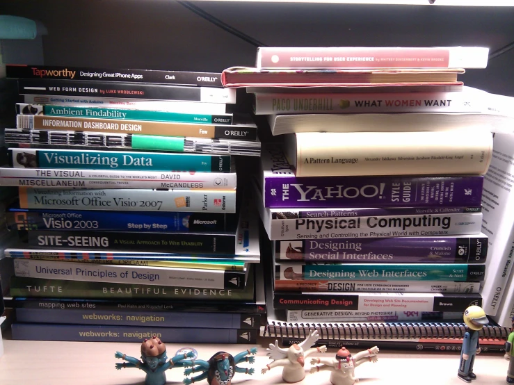 a stack of books and toy figurines are displayed on a desk