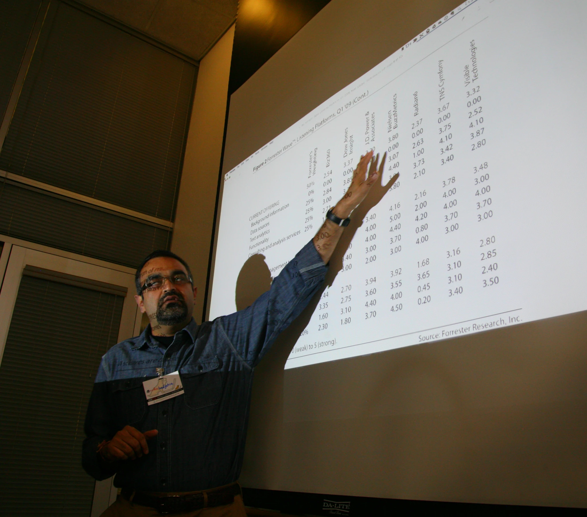 man in glasses and blue shirt giving a presentation on large screen