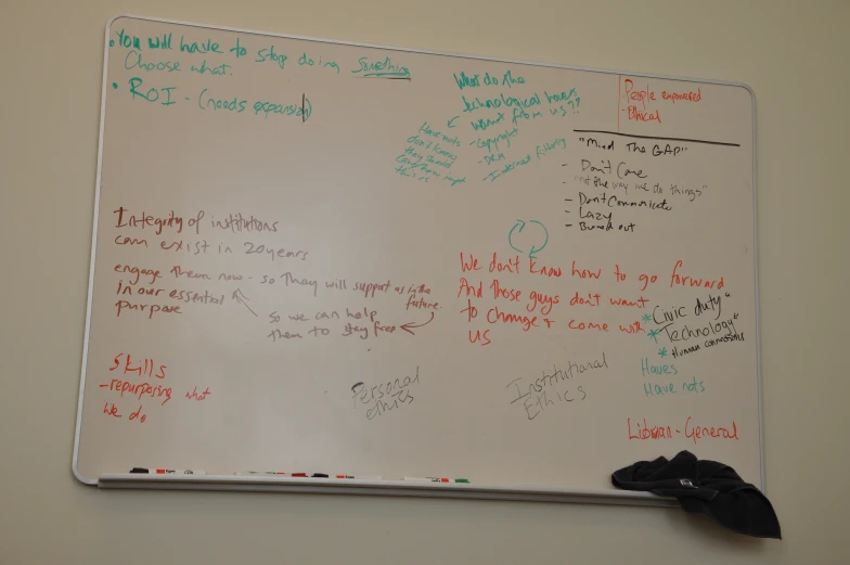 an white board with many writing on it