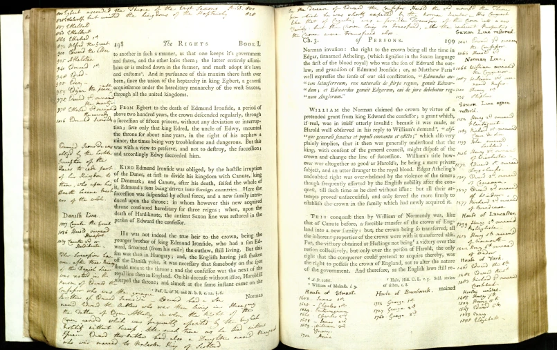 a old book with black handwriting that says'the secret '