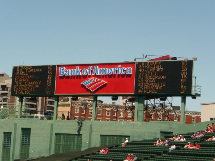 there are some scoreboards with electronic signs above them