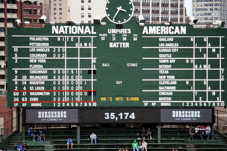 an open scoreboard with a large screen showing the national umpires'lineup