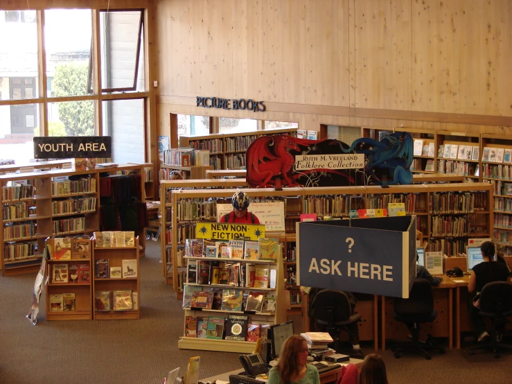 a book store has several different books for sale