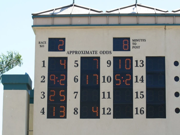a scoreboard in front of the building with multiple numbers