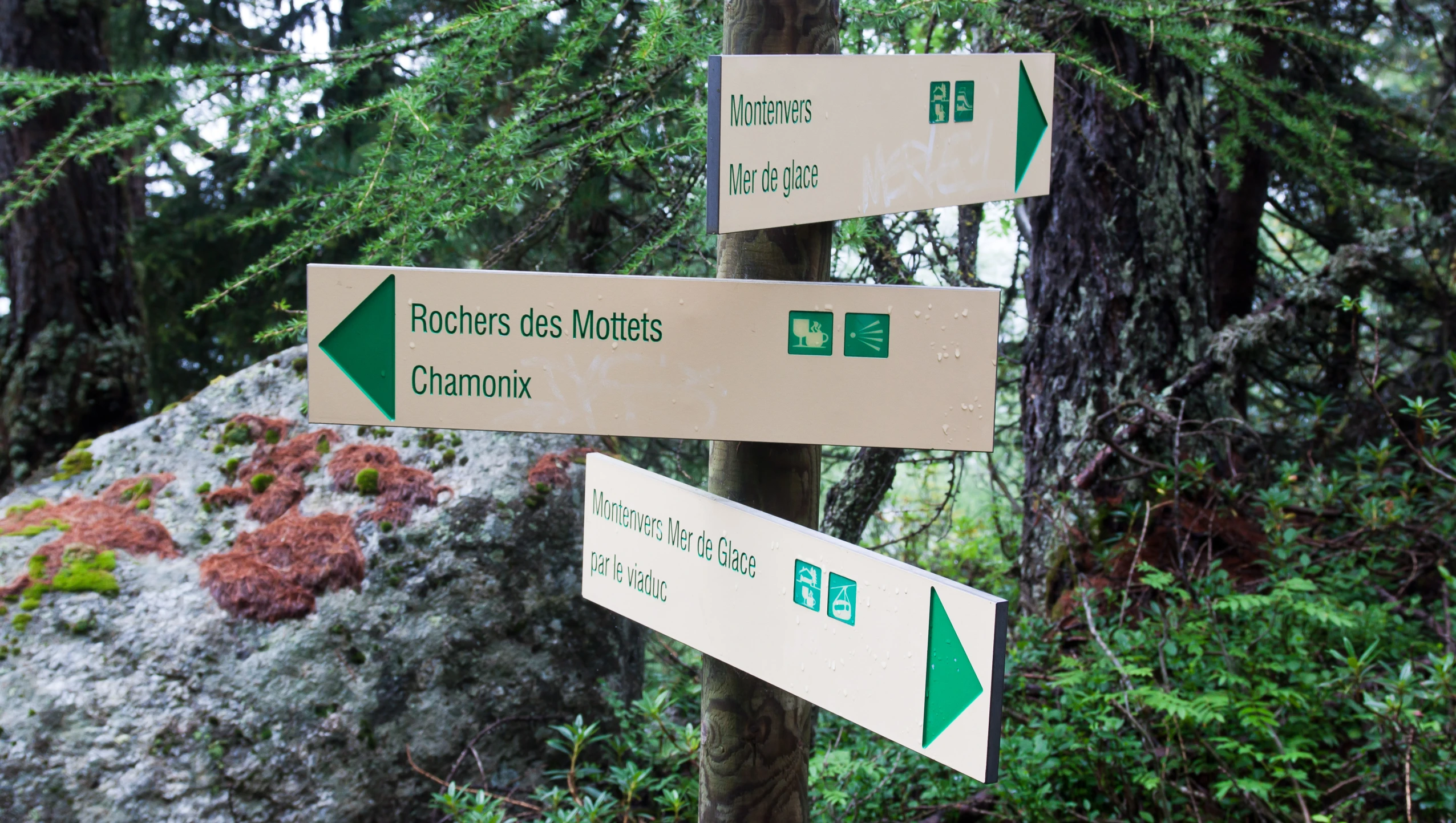 directional signage pointing to the different places