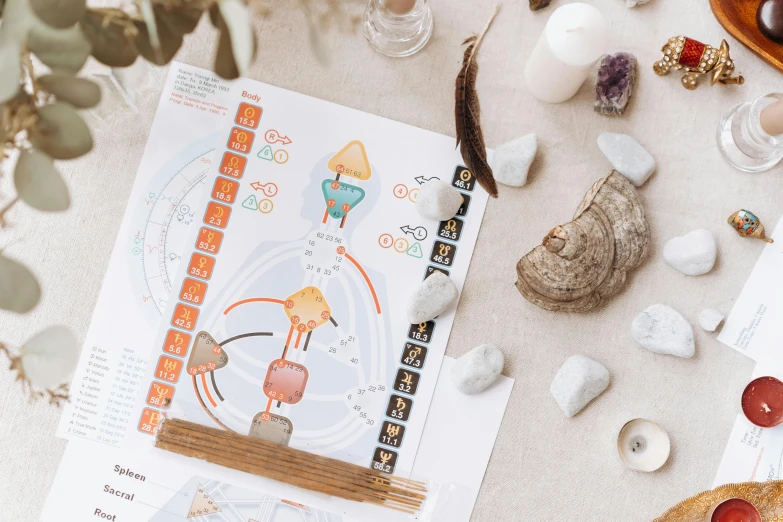 a book sitting on top of a table next to a bowl of fruit, an illustration of, by Caroline Mytinger, trending on pexels, floating symbols and crystals, wind chimes, earthy light pastel colours, character sheets on table