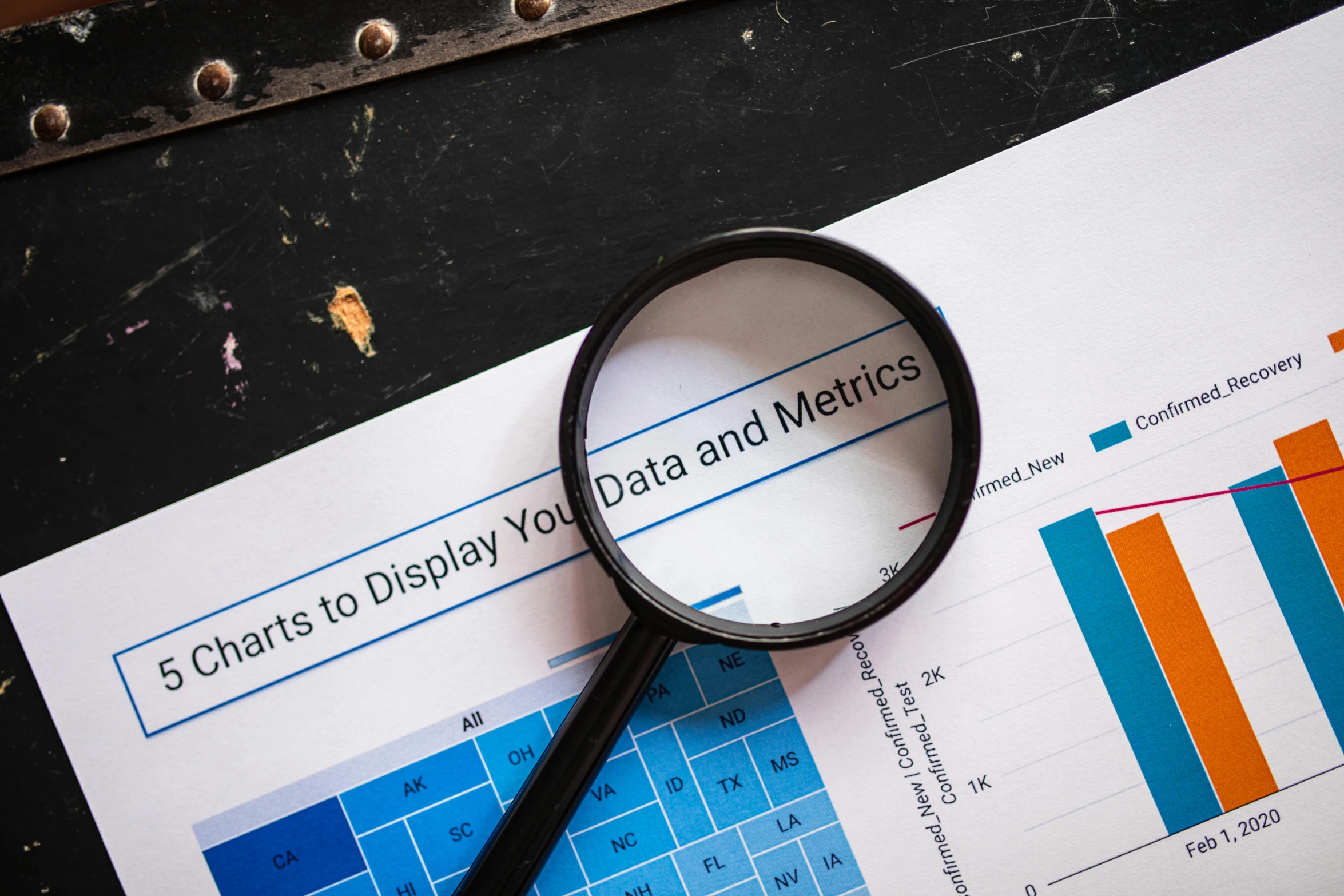 a magnifying glass sitting on top of a piece of paper, unsplash, analytical art, power bi dashboard, maths, ad image