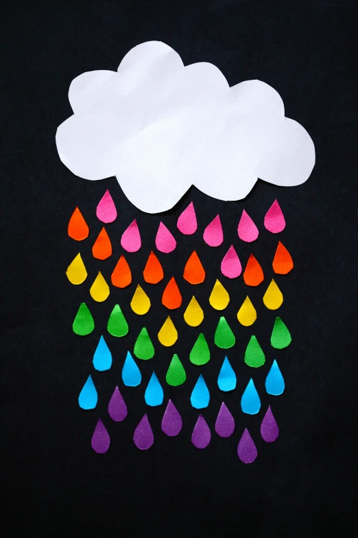 a rainbow rain cloud on a black background, inspired by Okuda Gensō, crayon art, paper cut out, thumbnail