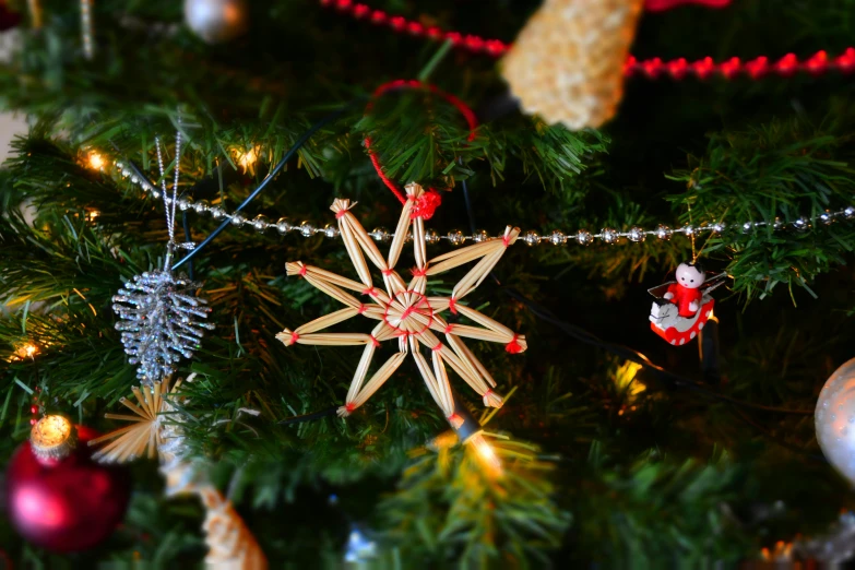 a close up of a christmas tree with ornaments, pexels, folk art, stars, paper decoration, a blond, multiple stories