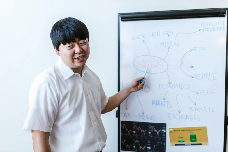 a man standing in front of a white board, by Jang Seung-eop, crypto, lachlan bailey, academy headmaster, background image