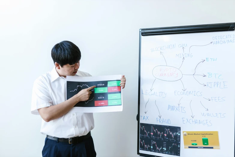 a man standing in front of a whiteboard holding a piece of paper, a poster, by Jang Seung-eop, trending on unsplash, corporate flow chart, typical cryptocurrency nerd, background image