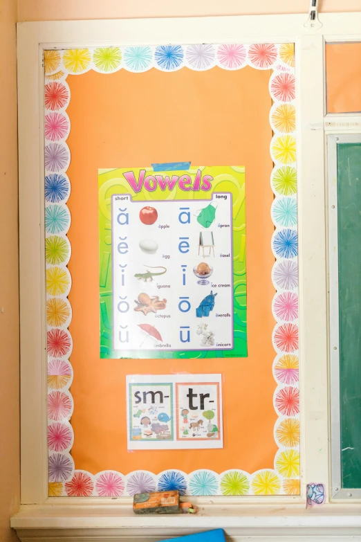 a classroom with a green chalkboard and a blackboard, a poster, by Rachel Reckitt, multicolored, suns, on vellum, dollar sign pupils