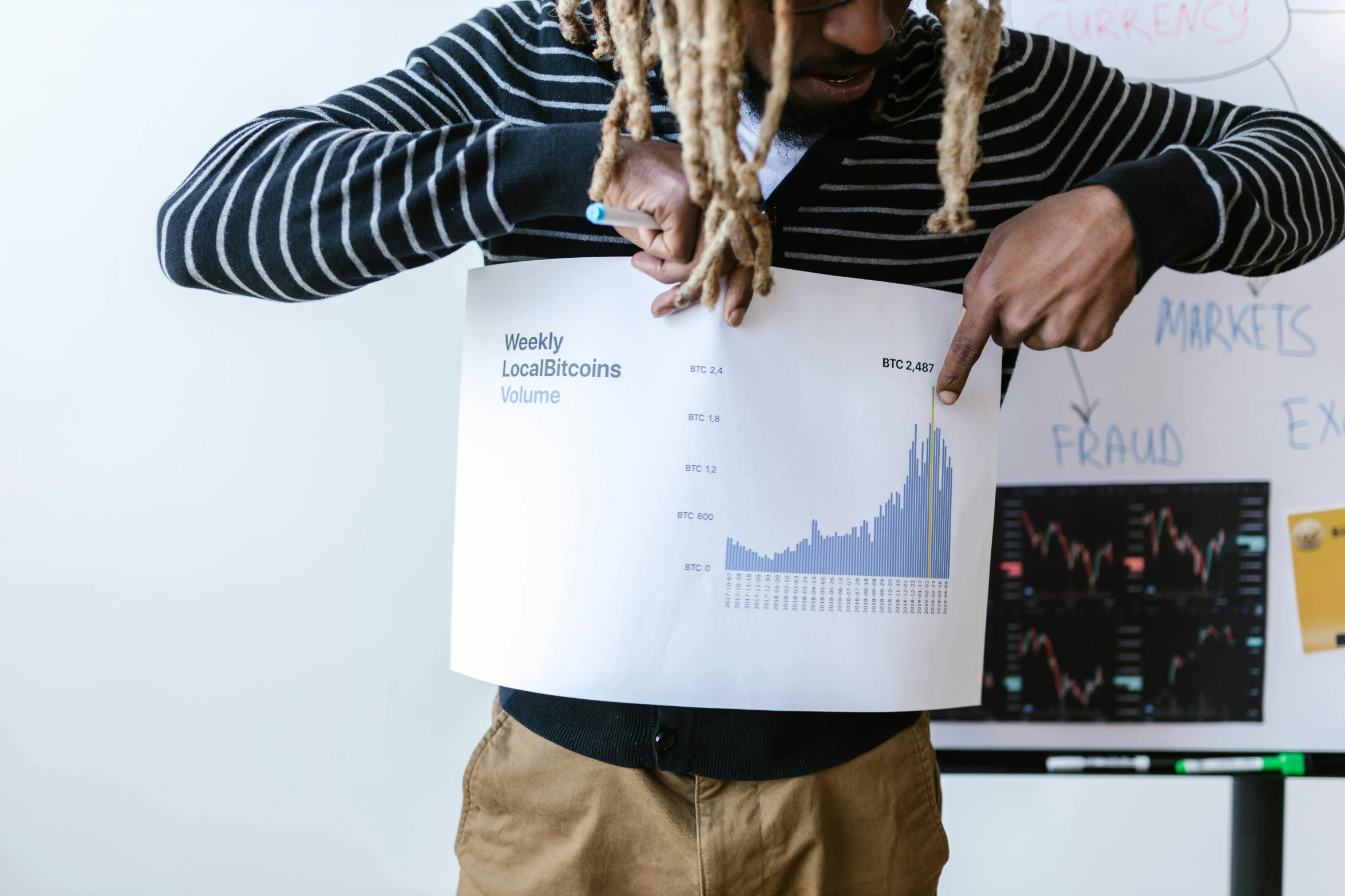 a man with dreadlocks holding a piece of paper, trending on unsplash, analytical art, displaying stock charts, 15081959 21121991 01012000 4k, curvy build, photo for a magazine