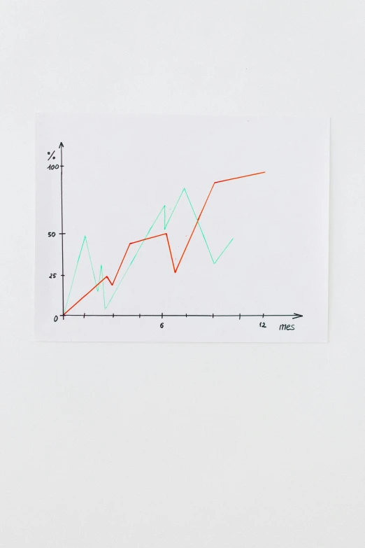 a piece of paper with a graph on it, analytical art, visual static, f/8, full frame image, wolff olins |
