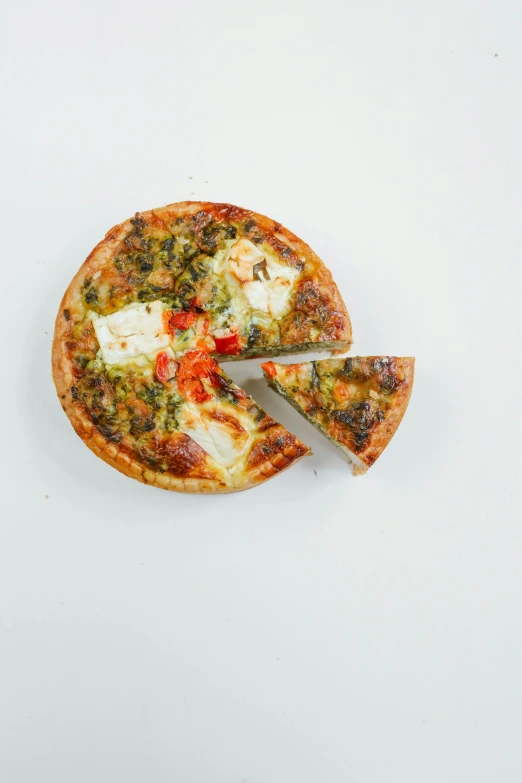 a pizza sitting on top of a white table