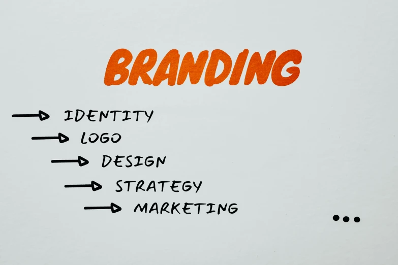 a whiteboard with the words branding written on it, a drawing, trending on pexels, low quality footage, white and orange breastplate, minimalistic logo, background image
