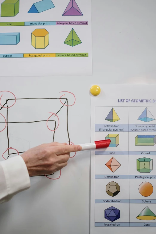 a person writing on a white board with a marker, inspired by Buckminster Fuller, pexels, analytical art, 3 d platonic solids, colour print, square shapes, high angle shot