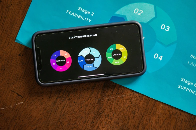 a smart phone sitting on top of a wooden table, black and blue and purple scheme, agile, circular, charts