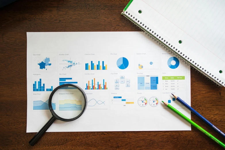 a magnifying glass sitting on top of a piece of paper, a cartoon, trending on unsplash, analytical art, informative graphs and diagrams, on a wooden desk, power bi dashboard, thumbnail