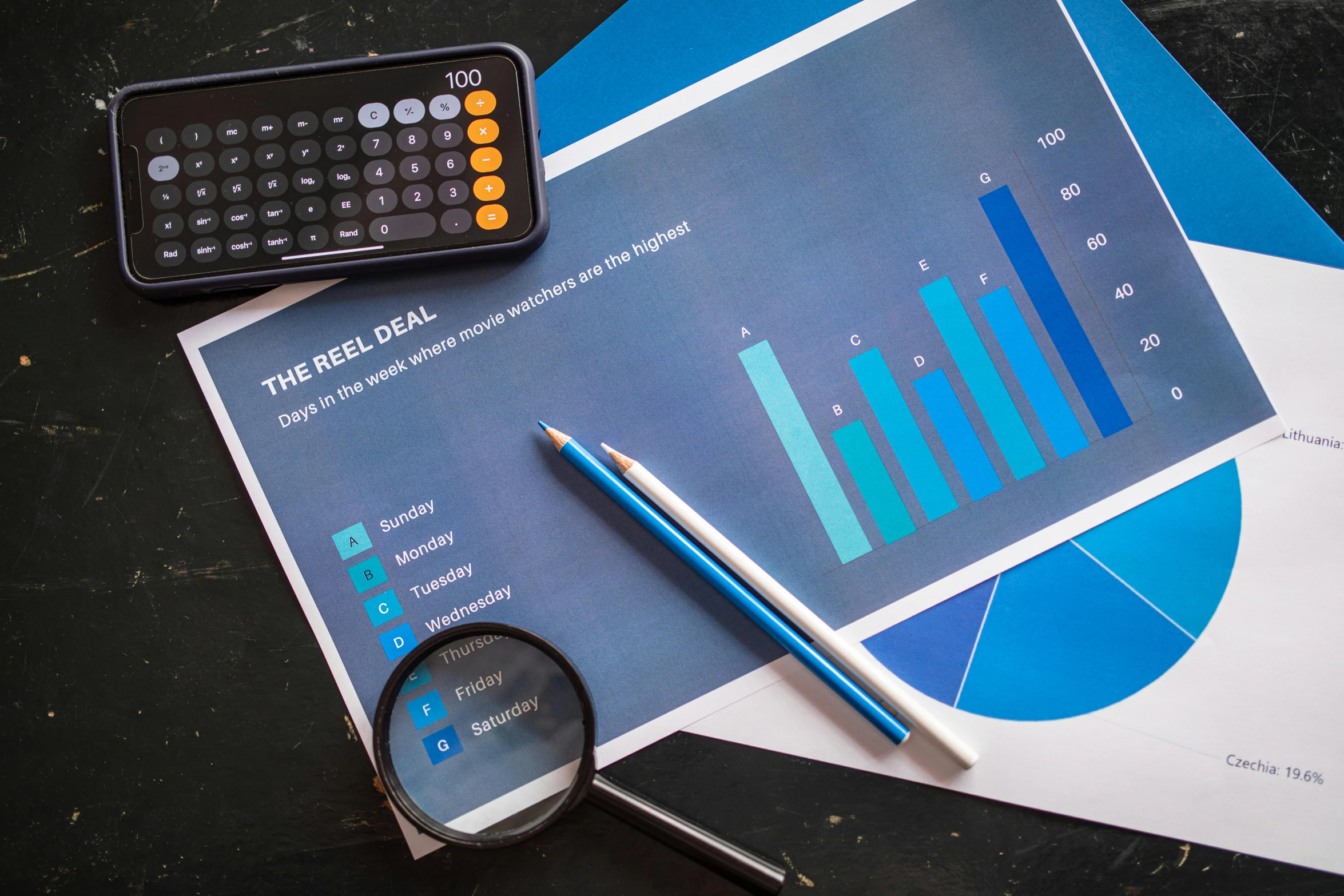 a calculator sitting on top of a table next to a calculator, a digital rendering, pexels, analytical art, bar charts, black and blue color scheme, realistic »