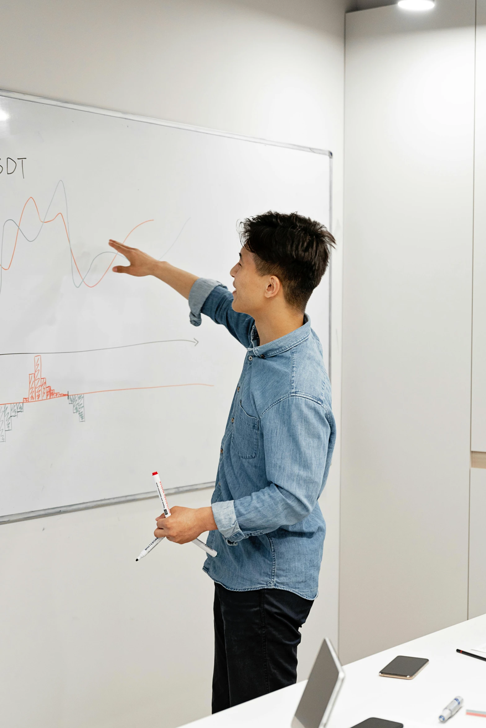 a man standing in front of a white board, ross tran and bayard wu, detailed product image, in a meeting room, male teenager