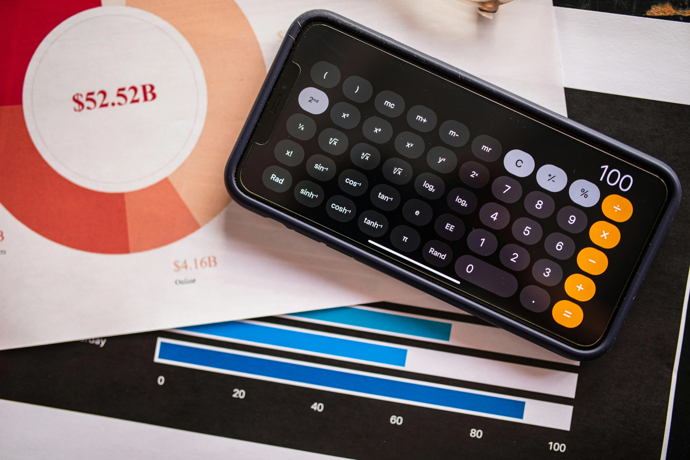 a calculator sitting on top of a table next to a calculator, unsplash, analytical art, informative graphs and diagrams, 15081959 21121991 01012000 4k, taken on iphone 1 3 pro, teaser