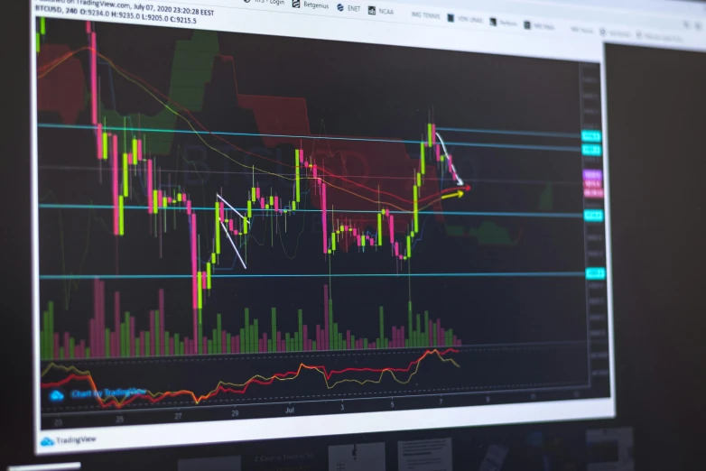 a computer monitor sitting on top of a desk, a digital rendering, pexels, analytical art, trading stocks, graph signals, wlop. 4 k, low quality photo