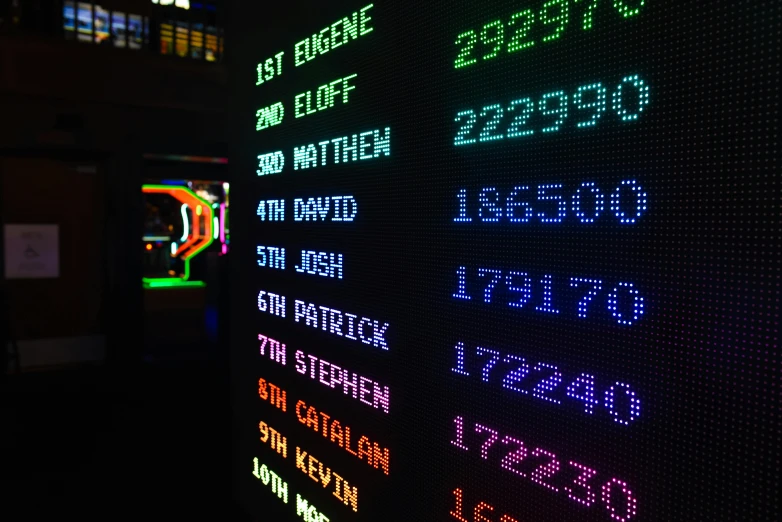 a close up of a display on a wall, by Meredith Dillman, pexels, ascii art, glowing street signs, trading stocks, multicoloured, sacred numbers