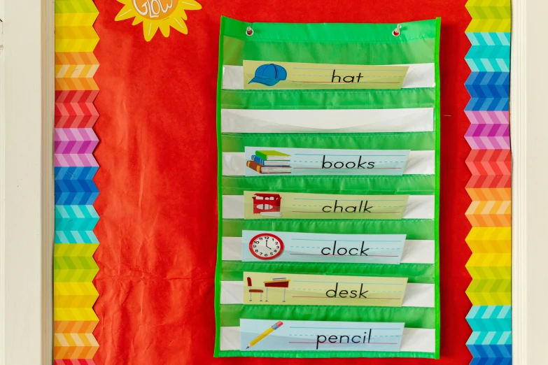 a close up of a bulletin board on a wall, with fluent cloths, educational supplies, green charts, striped