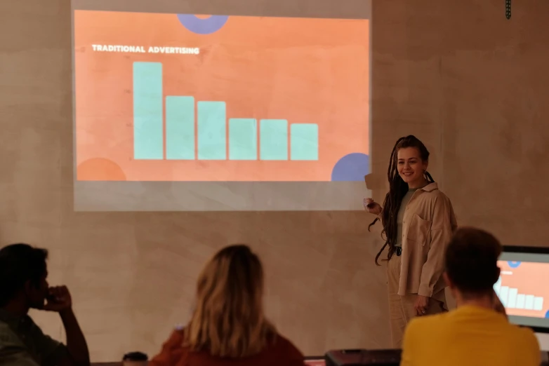 a woman giving a presentation to a group of people, by Emma Andijewska, trending on unsplash, pop art, square, stats, projection mapping, 15081959 21121991 01012000 4k
