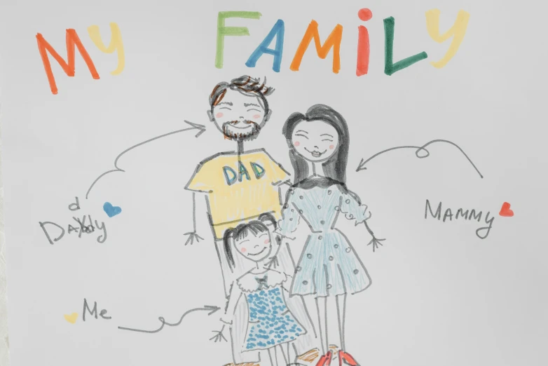 a drawing of a family posing for a picture, a child's drawing, malika favre, whiteboard, on grey background, max masnyy