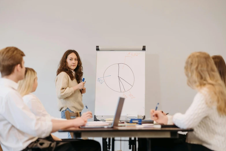 a woman giving a presentation to a group of people, trending on unsplash, arbeitsrat für kunst, proportions on a circle, whiteboards, background image, sitting at table