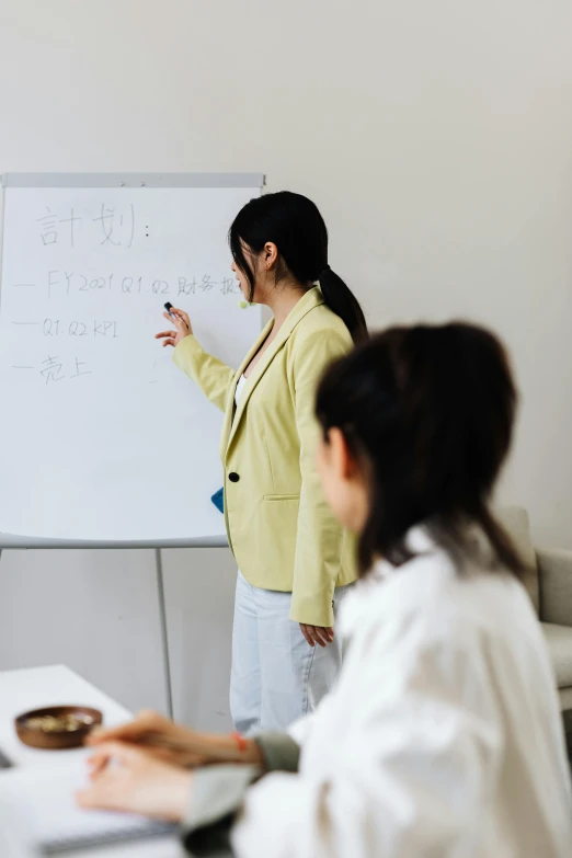 a woman giving a presentation to a group of people, by Jang Seung-eop, trending on unsplash, art & language, background image, korean writing, whiteboard, lady using yellow dress