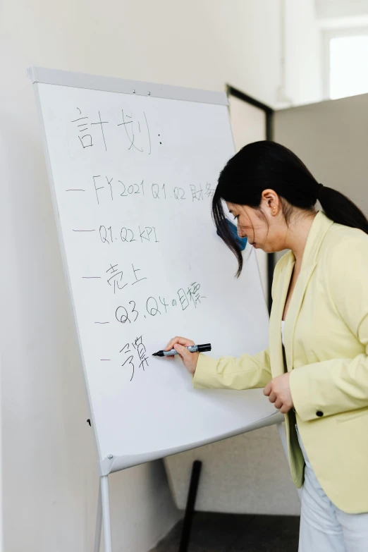 a woman writing on a white board in an office, inspired by Li Di, feng zhu |, large format, language, formulas